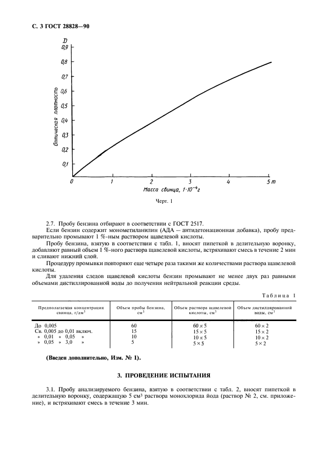 ГОСТ 28828-90,  4.