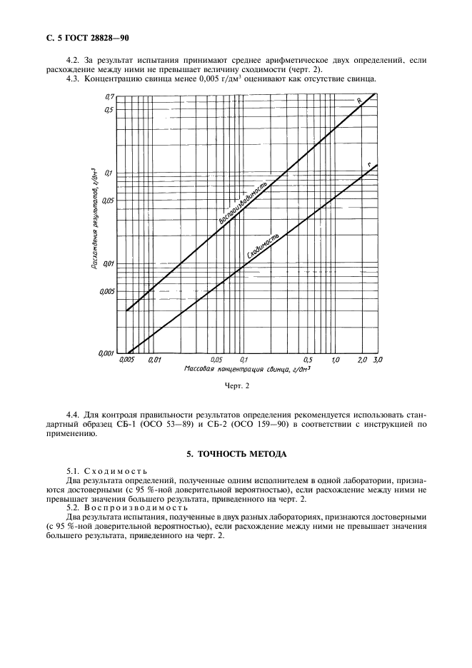 ГОСТ 28828-90,  6.