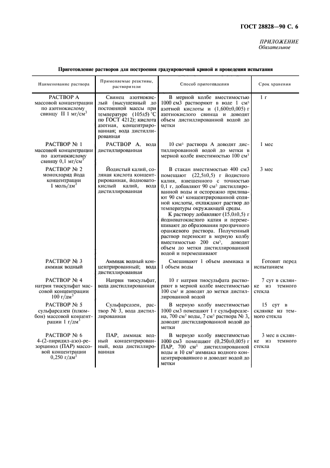 ГОСТ 28828-90,  7.