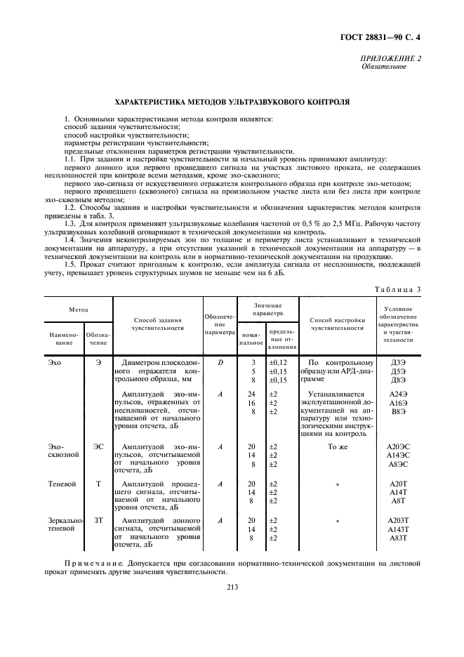 ГОСТ 28831-90,  4.