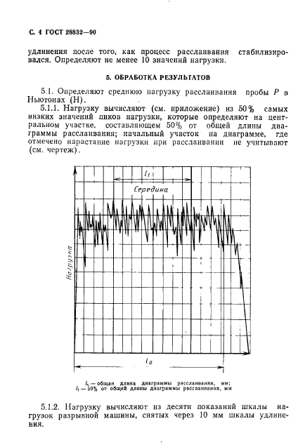 ГОСТ 28832-90,  5.