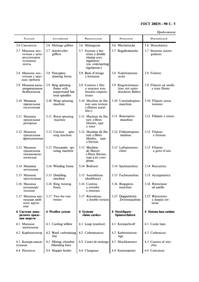 ГОСТ 28835-90,  6.