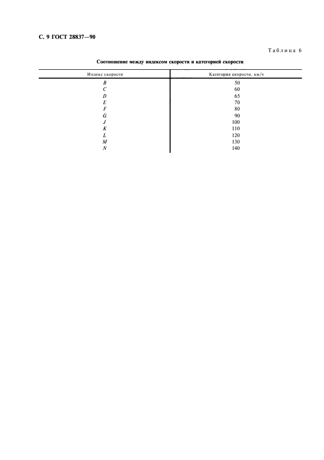 ГОСТ 28837-90,  10.