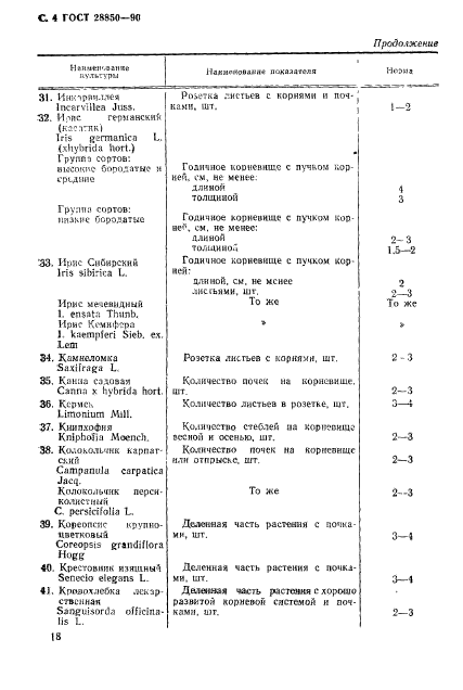 ГОСТ 28850-90,  4.