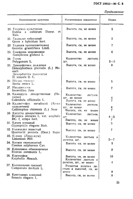 ГОСТ 28852-90,  3.