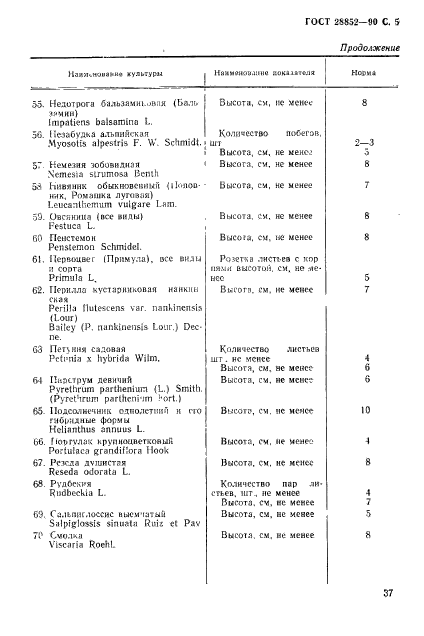 ГОСТ 28852-90,  5.