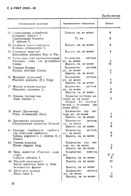 ГОСТ 28852-90,  6.