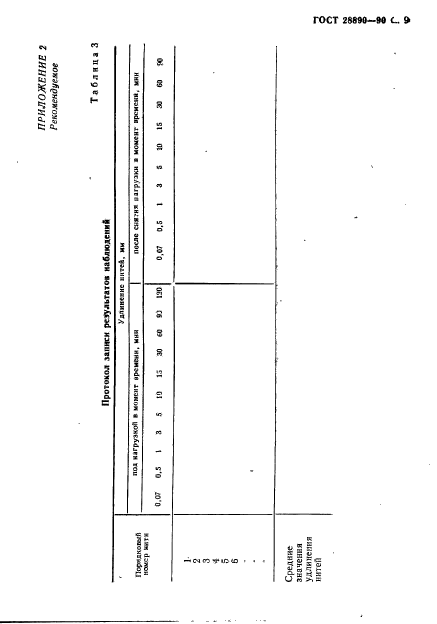 ГОСТ 28890-90,  10.