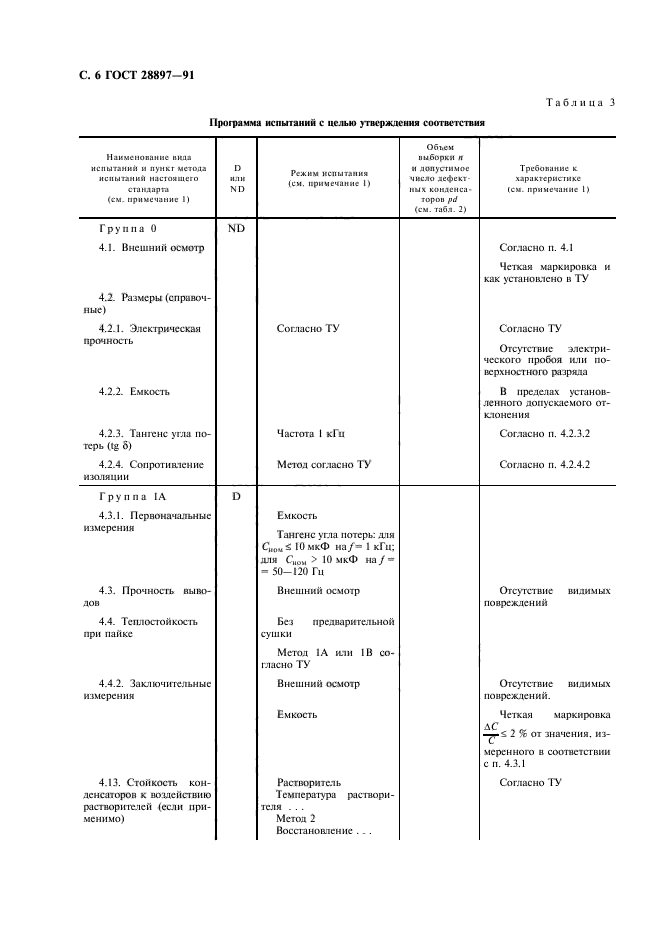 ГОСТ 28897-91,  8.