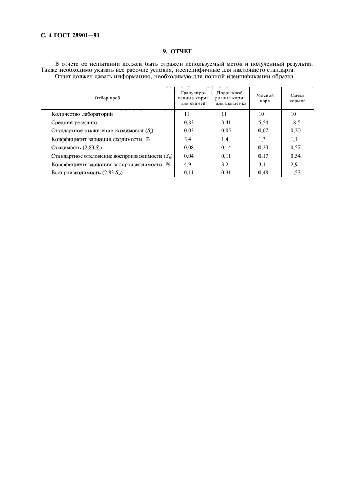 ГОСТ 28901-91,  5.