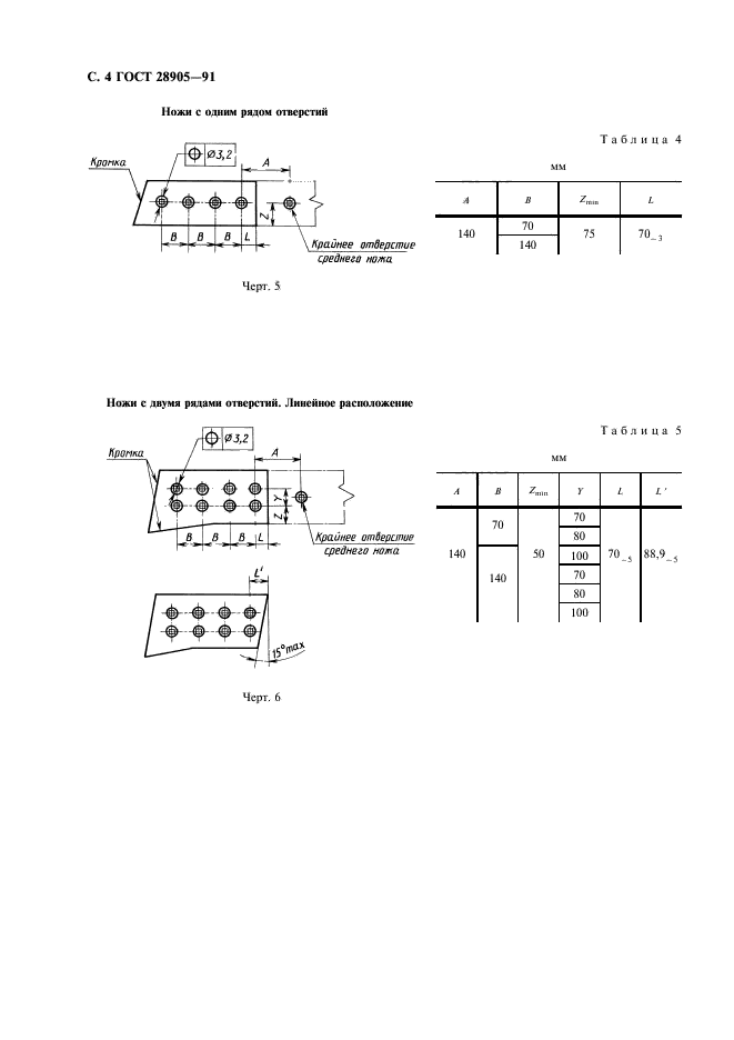 ГОСТ 28905-91,  5.