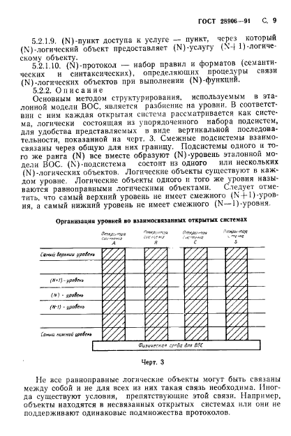 ГОСТ 28906-91,  11.