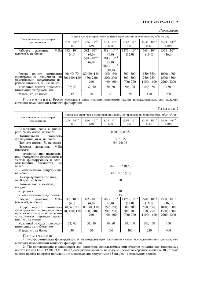  28912-91,  3.