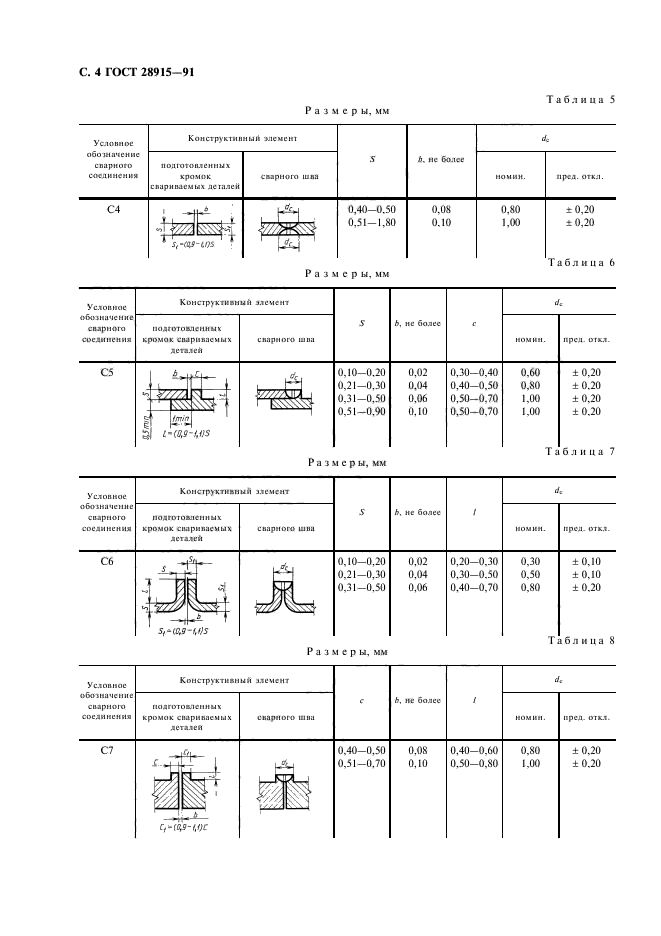  28915-91,  5.