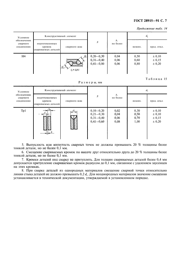 ГОСТ 28915-91,  8.