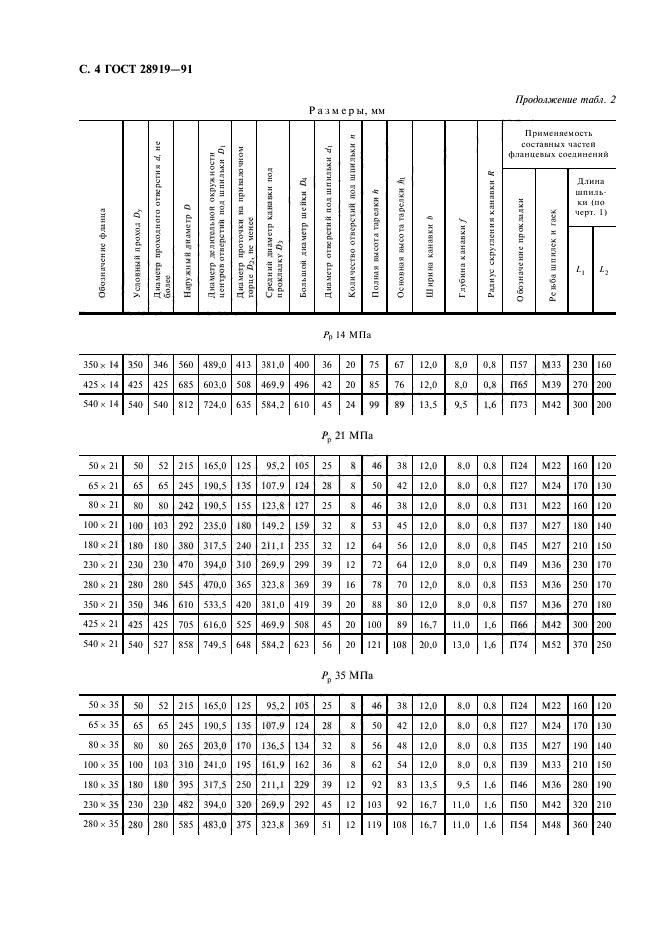 ГОСТ 28919-91,  5.