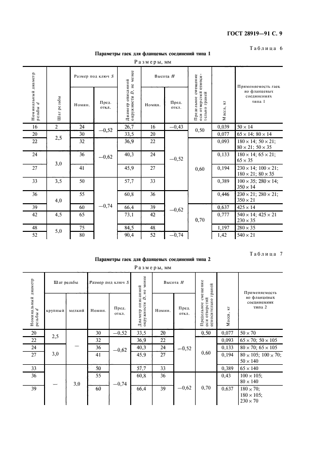 ГОСТ 28919-91,  10.