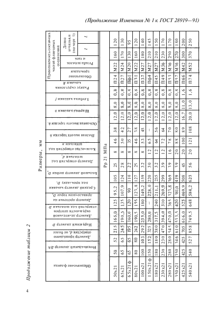 ГОСТ 28919-91,  19.