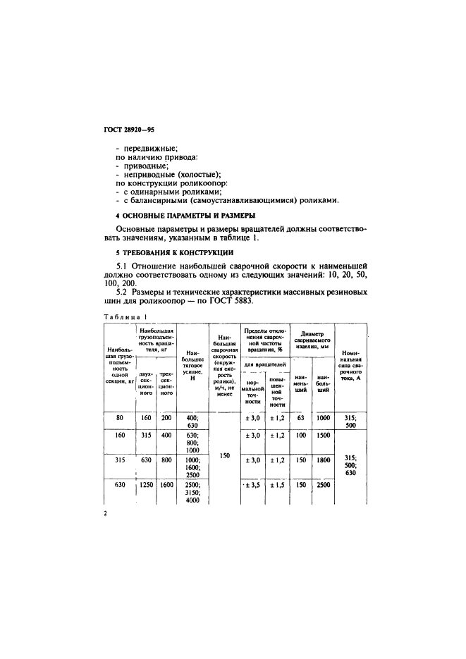 ГОСТ 28920-95,  4.