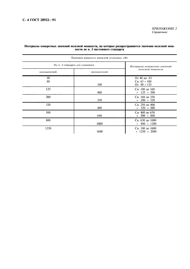 ГОСТ 28922-91,  5.