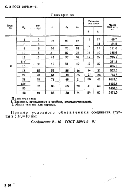  28941.9-91,  3.