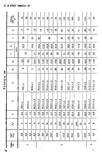 ГОСТ 28942.2-91,  3.