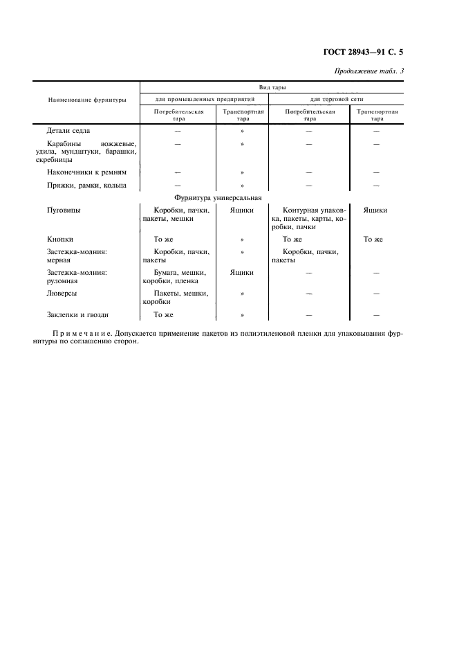 ГОСТ 28943-91,  6.