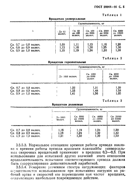 ГОСТ 28944-91,  6.