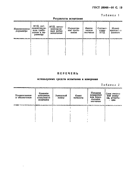 ГОСТ 28944-91,  14.