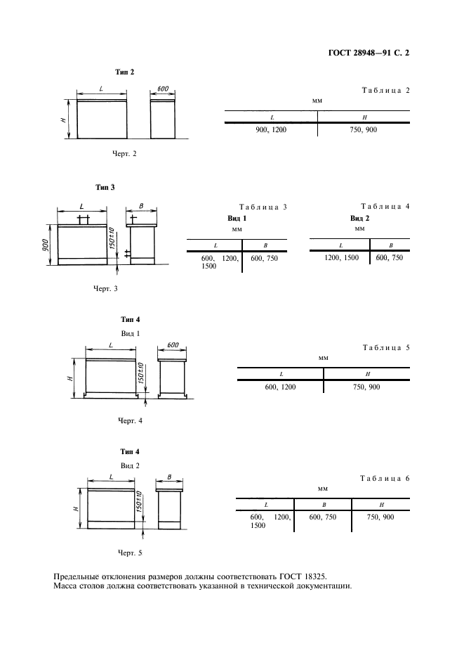 ГОСТ 28948-91,  3.