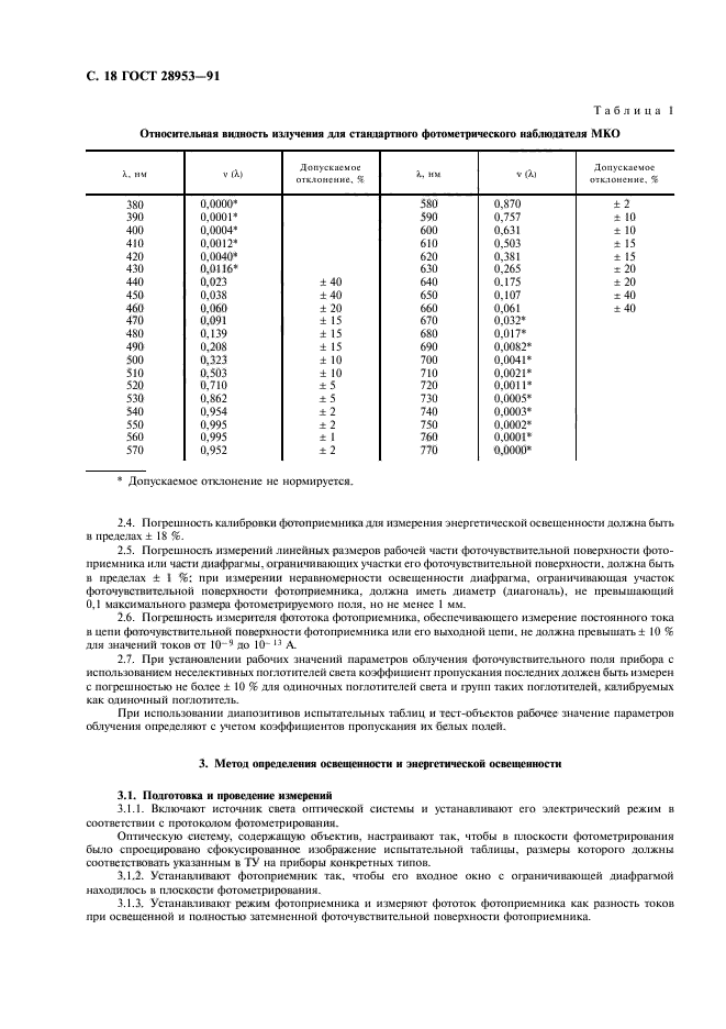 ГОСТ 28953-91,  19.