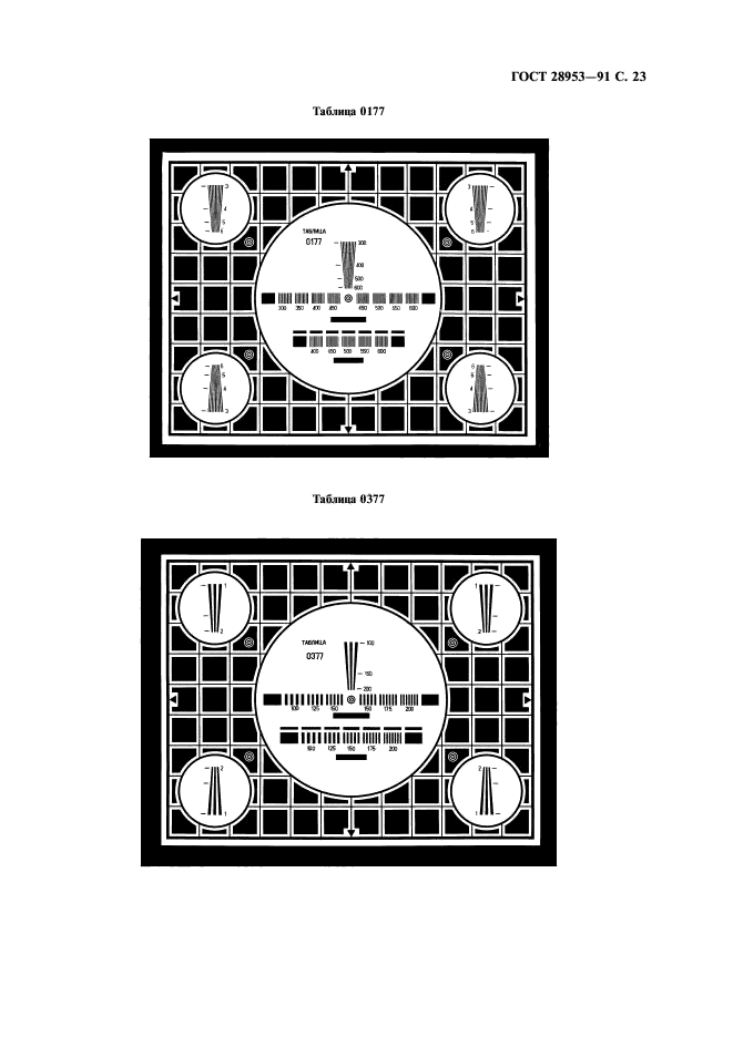 ГОСТ 28953-91,  24.