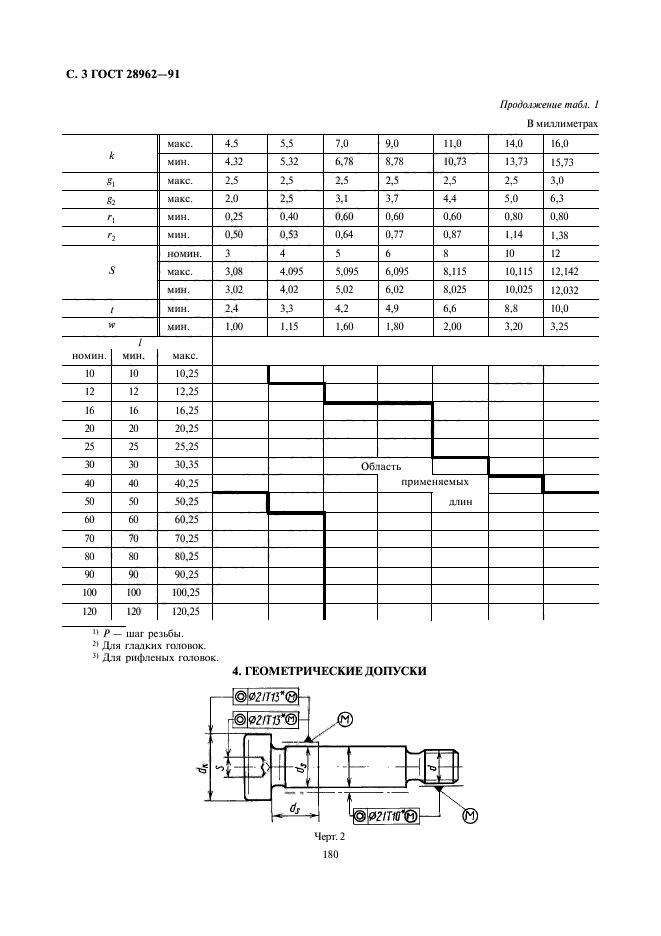 ГОСТ 28962-91,  3.