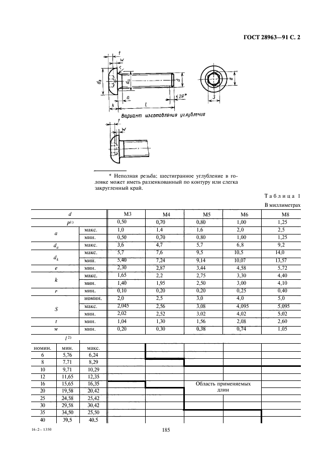 ГОСТ 28963-91,  2.