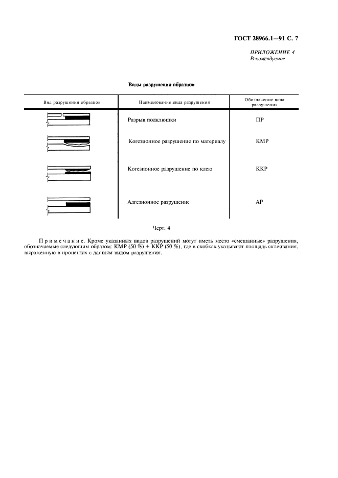 ГОСТ 28966.1-91,  8.