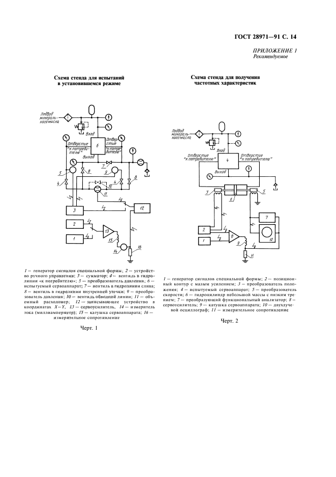 ГОСТ 28971-91,  15.