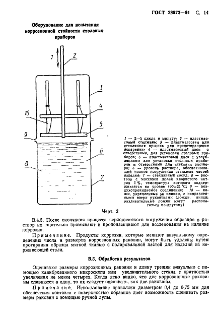 ГОСТ 28973-91,  15.