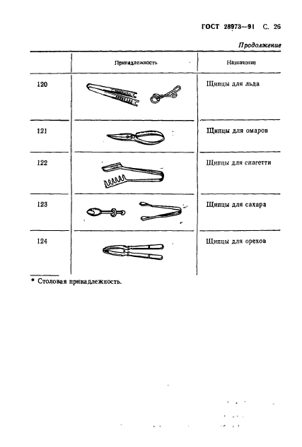 ГОСТ 28973-91,  27.