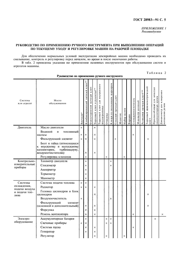 ГОСТ 28983-91,  6.