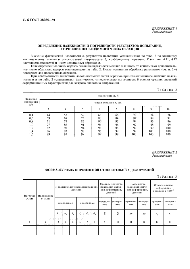 ГОСТ 28985-91,  7.