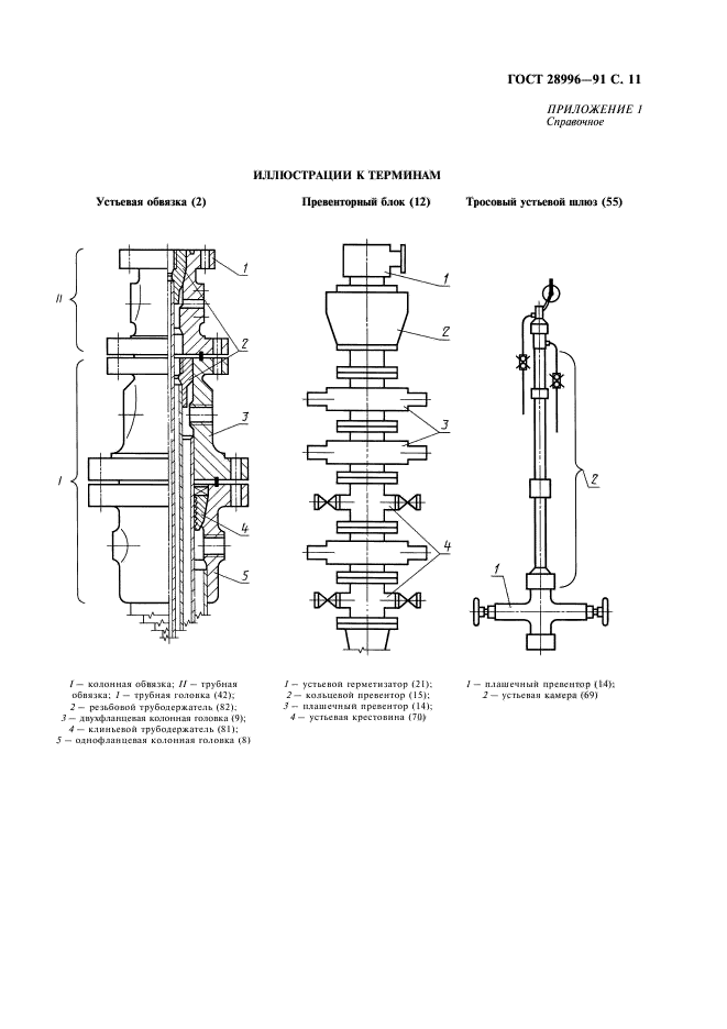 ГОСТ 28996-91,  12.