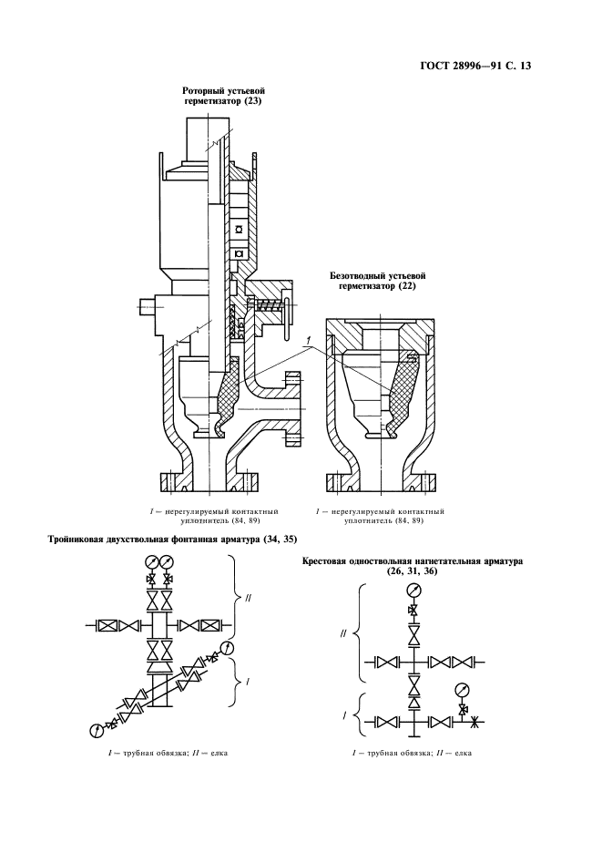 ГОСТ 28996-91,  14.