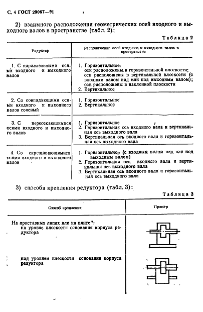  29067-91,  5.