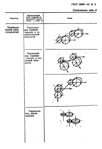 ГОСТ 29067-91,  10.