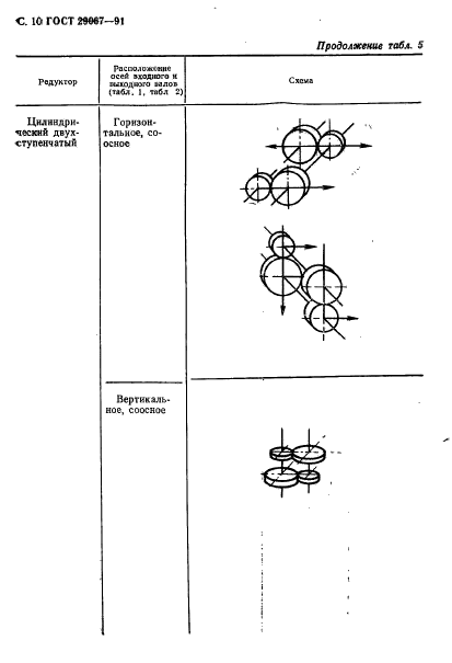 ГОСТ 29067-91,  11.