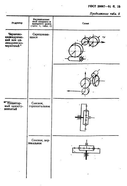 ГОСТ 29067-91,  16.