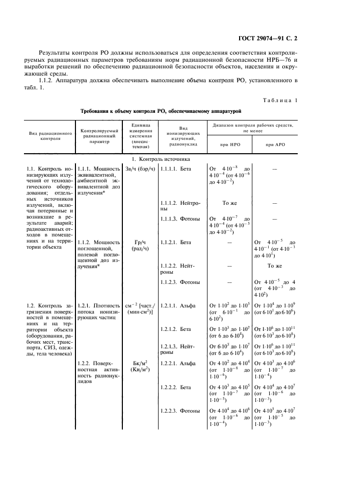  29074-91,  3.