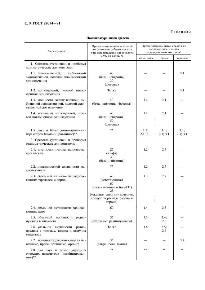 ГОСТ 29074-91,  10.