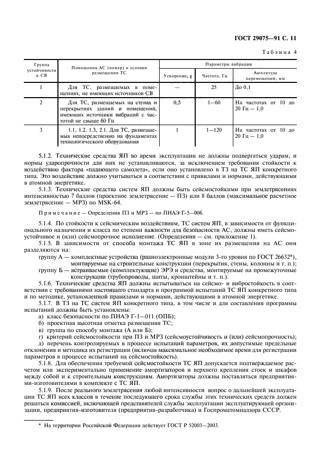 ГОСТ 29075-91,  12.