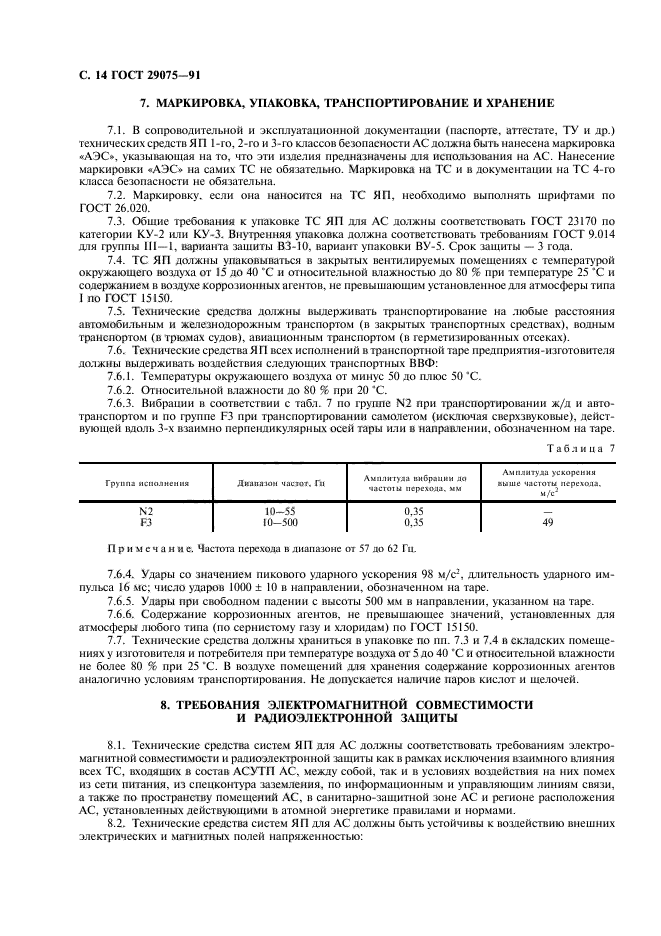 ГОСТ 29075-91,  15.